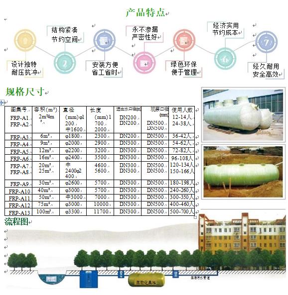 秭归玻璃钢化粪池