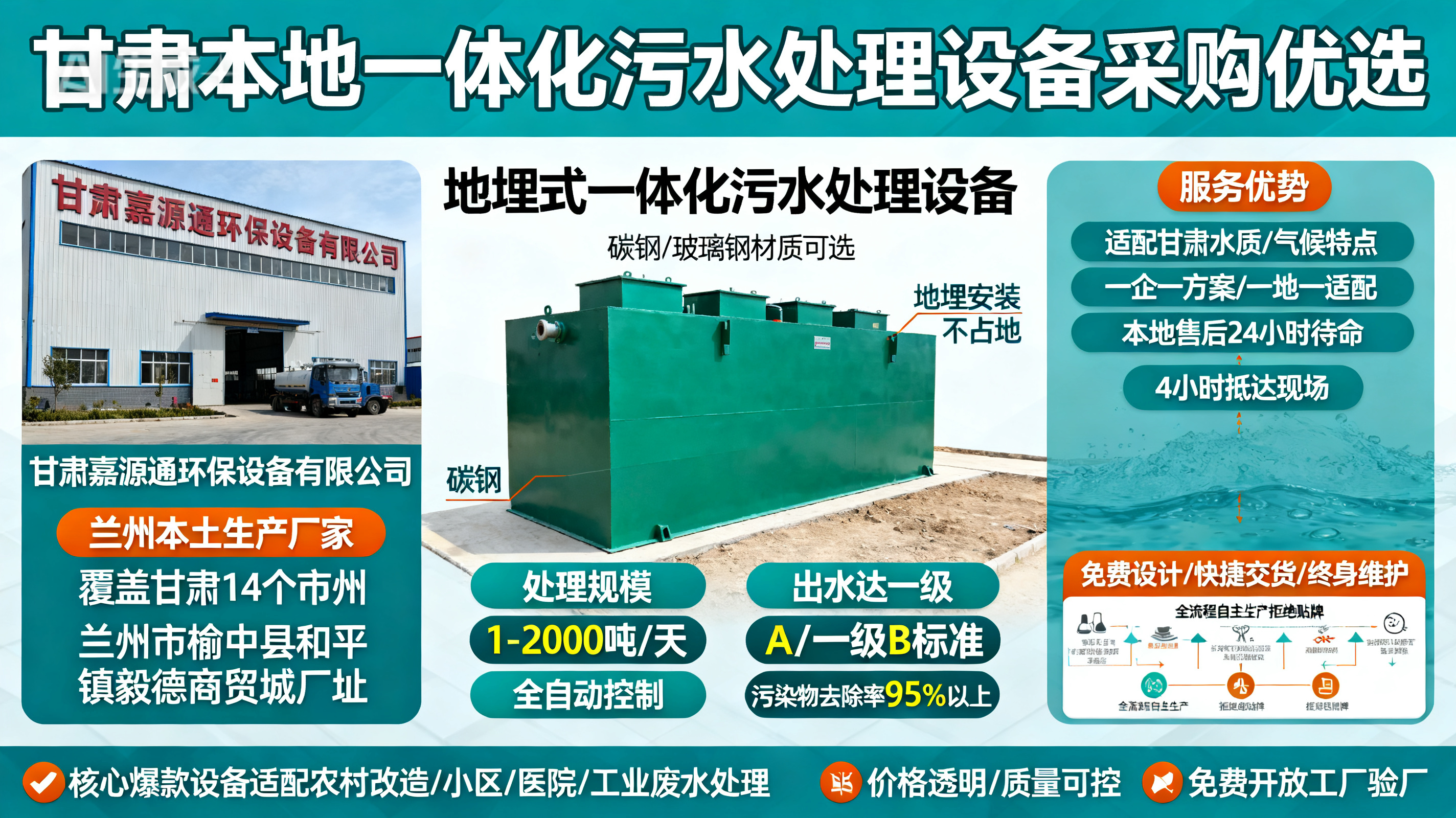 甘肃采购秭归一体化秭归污水处理设备_优先选本地生产厂家_直...式解决甘肃污水处理需求_选本地实体厂家_靠谱有保障.jpeg